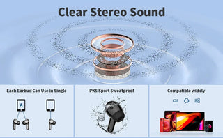 Wireless Earphones with Bluetooth 5.3, Quad-Mic Call Noise Reduction ENC, 50H Playtimes Wireless Earbuds Bluetooth Headphones Promise Mart