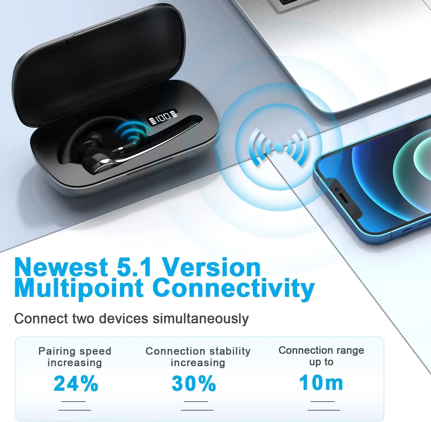 Mobile Accessories G7 Single Ear Hooks Earphone Business Wireless bluetooth Headset with  500mah Charging case