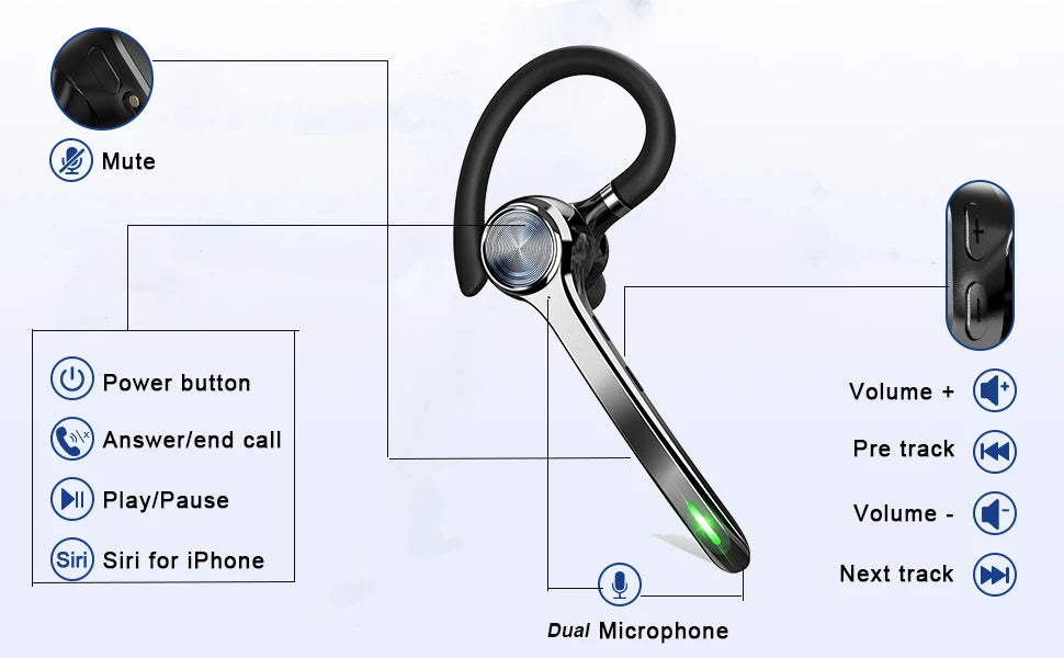 Mobile Accessories G7 Single Ear Hooks Earphone Business Wireless bluetooth Headset with  500mah Charging case