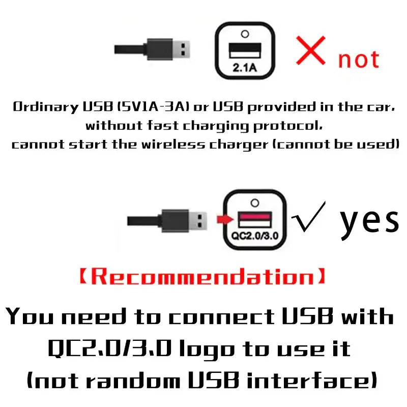 Wireless Car Charger Charging Pad 15w Non Slip Qi Fast Charger For Car Wireless Phone Charger For Android For IPhone 11/12/13/14 Promise Mart