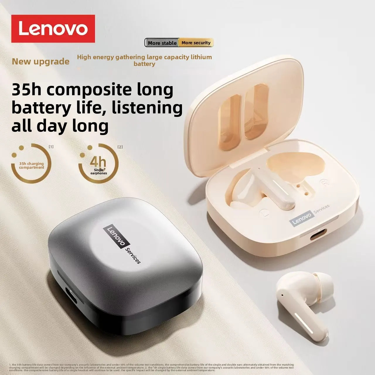 New Original Lenovo LE209 Wireless Bluetooth 6.0 Headphone HIFI Stereo Game Call Music Noise Reduction Earbuds Sport TWS Headset