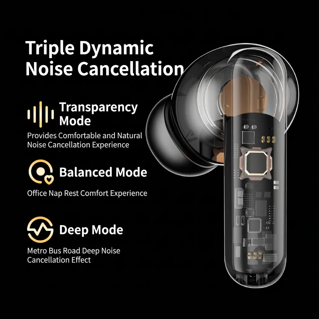 2026 NEW in Ear Bluetooth Earphones with Dual Microphones, Stereo Noise Reduction, Bass HIFI Touch Music Game Earphones