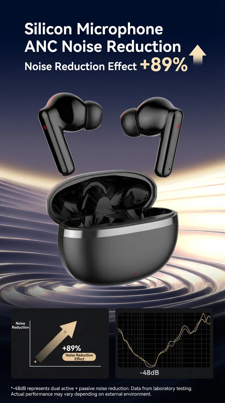 2026 NEW in Ear Bluetooth Earphones with Dual Microphones, Stereo Noise Reduction, Bass HIFI Touch Music Game Earphones