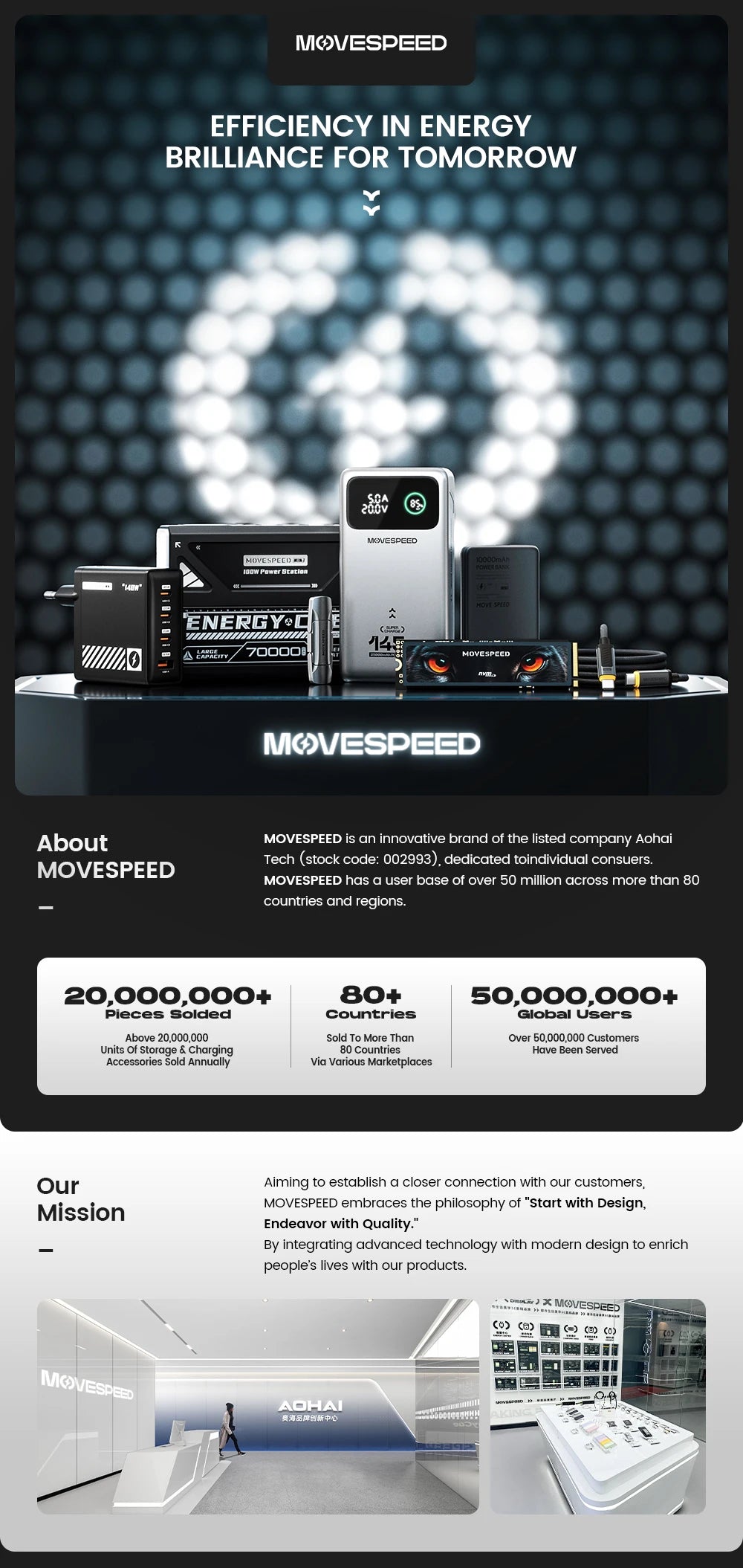 MOVESPEED S10Pro Magnetic Power Bank 10000mAh Wireless Portable External Battery with Stand for MagSafe PowerBank for iPhone 16