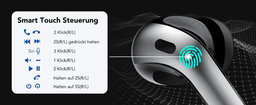 Wireless Earphones with Bluetooth 5.3, Quad-Mic Call Noise Reduction ENC, 50H Playtimes Wireless Earbuds Bluetooth Headphones