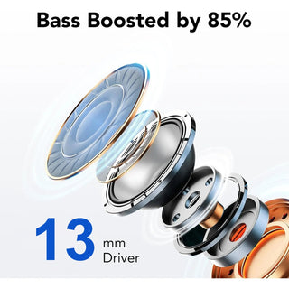 Wireless Earphones with Bluetooth 5.3, Quad-Mic Call Noise Reduction ENC, 50H Playtimes Wireless Earbuds Bluetooth Headphones Promise Mart