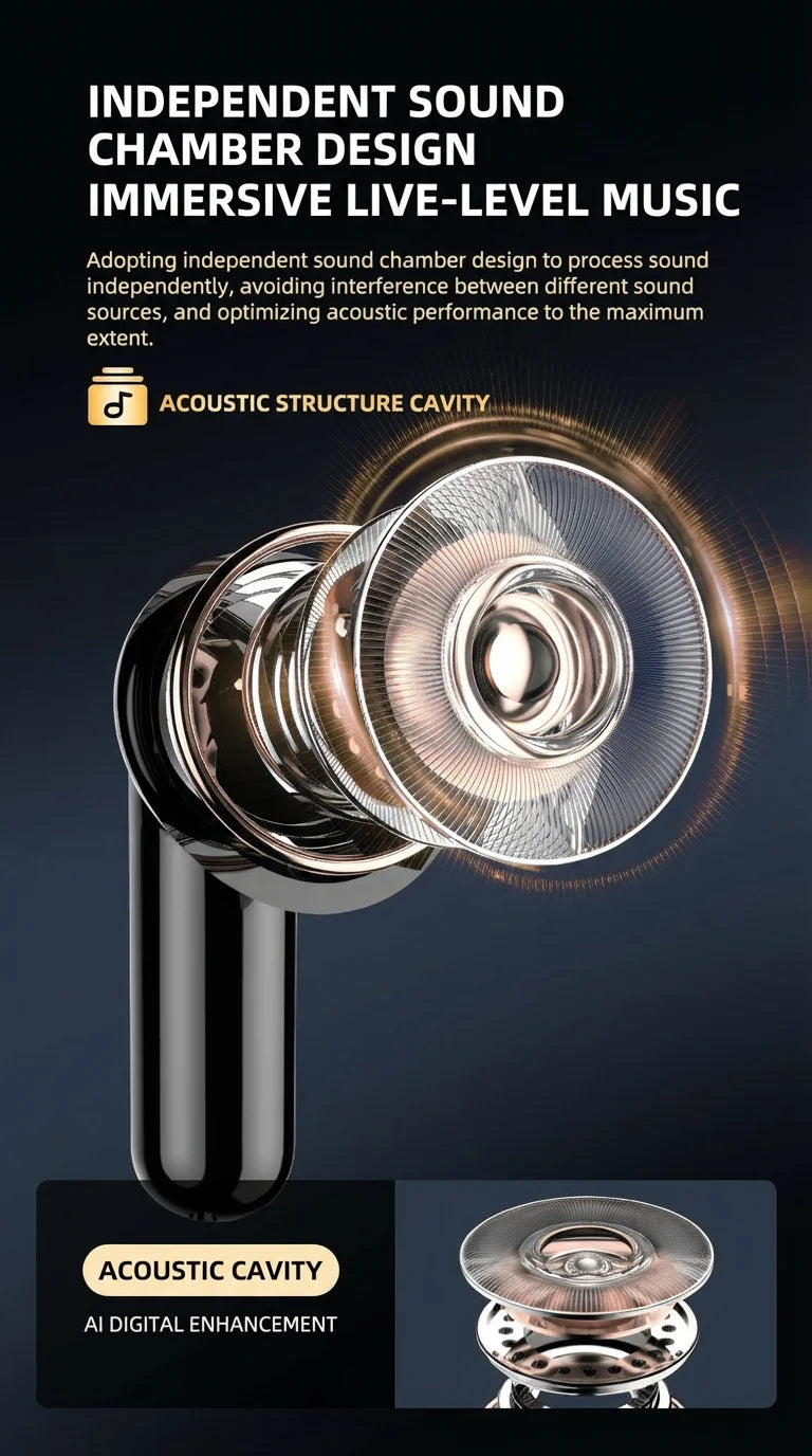 2026 NEW in Ear Bluetooth Earphones with Dual Microphones, Stereo Noise Reduction, Bass HIFI Touch Music Game Earphones