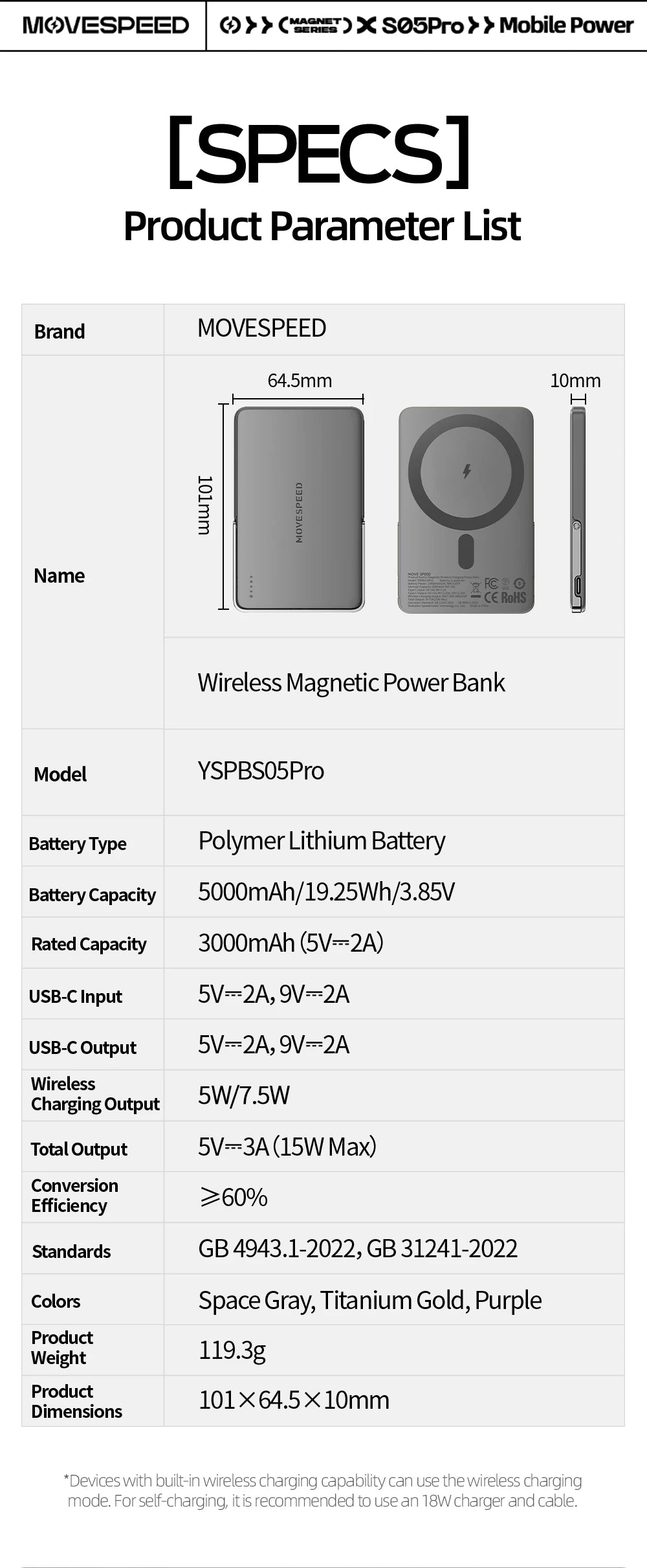 MOVESPEED S10Pro Magnetic Power Bank 10000mAh Wireless Portable External Battery with Stand for MagSafe PowerBank for iPhone 16