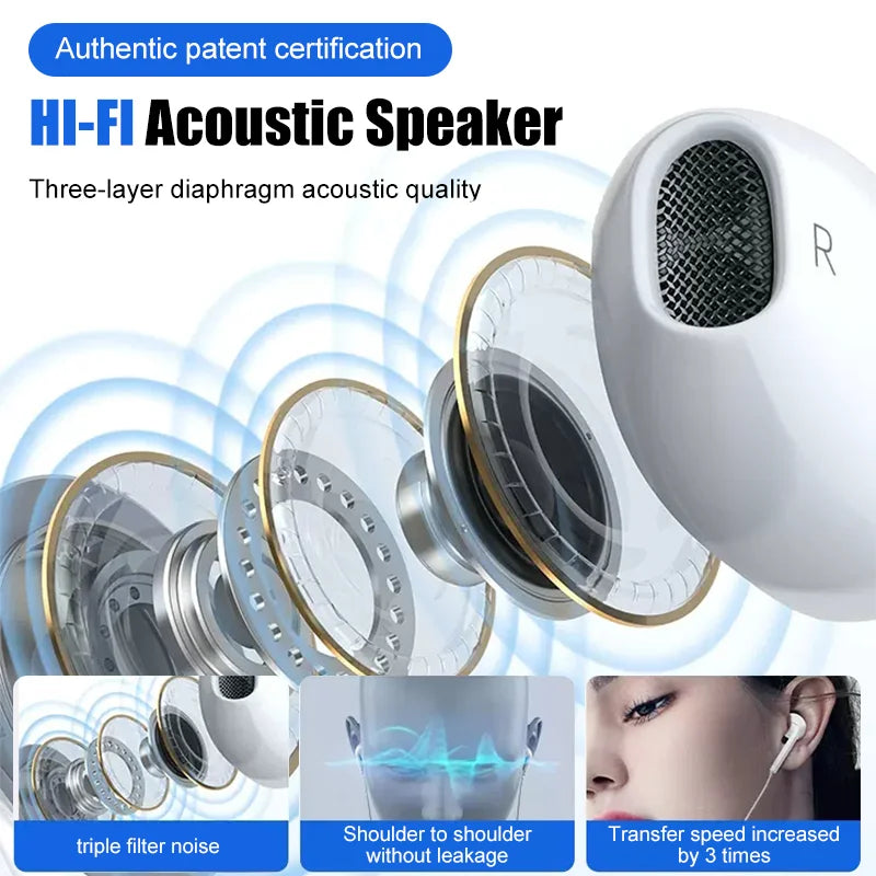 Original Type C In-Ear Earphones For Xiaomi 17 Pro Max 15T 14T Redmi Note 15 14 12 13 Ultra Poco X7 F7 Pro Headset Wired Earbuds