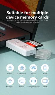 2-in-1 USB 3.0 Card Reader – High-Speed TF & SD Card Adapter for PC & Laptop Promise Mart