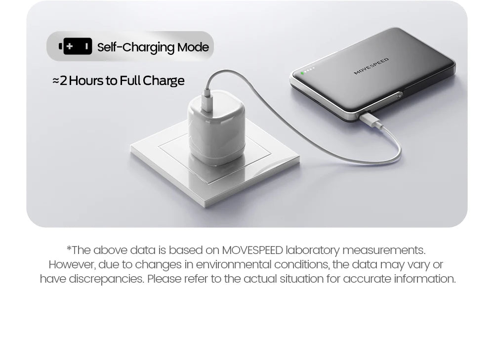 MOVESPEED S10Pro Magnetic Power Bank 10000mAh Wireless Portable External Battery with Stand for MagSafe PowerBank for iPhone 16