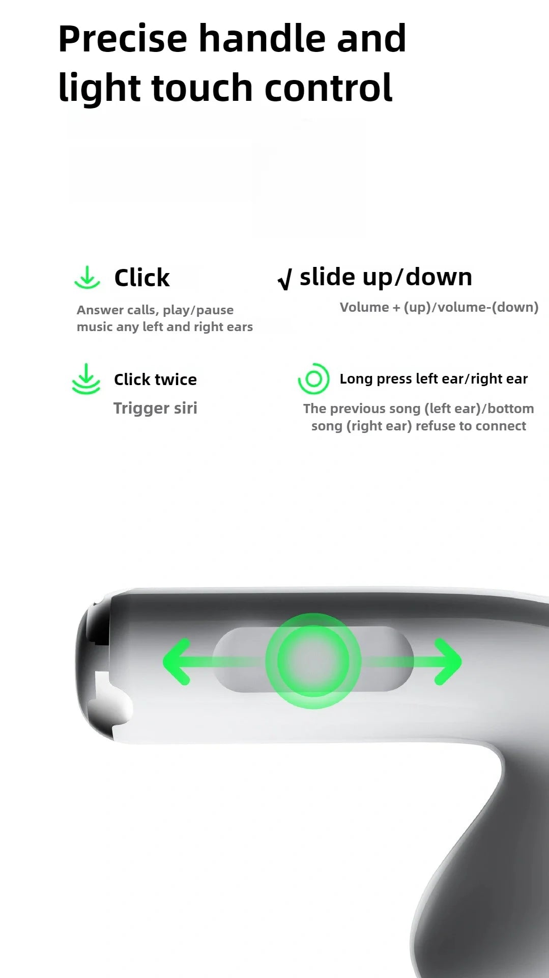 Airs Pro7 TWS Earbuds Bluetooth Wireless Headsets with Siri Pop-up Waterproof Positioning Touch Control Earphones for iOS