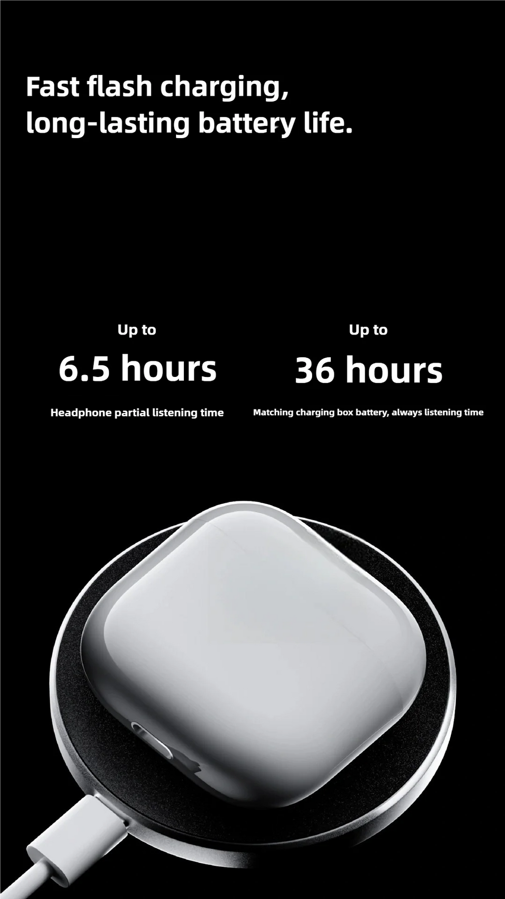 Airs Pro7 TWS Earbuds Bluetooth Wireless Headsets with Siri Pop-up Waterproof Positioning Touch Control Earphones for iOS