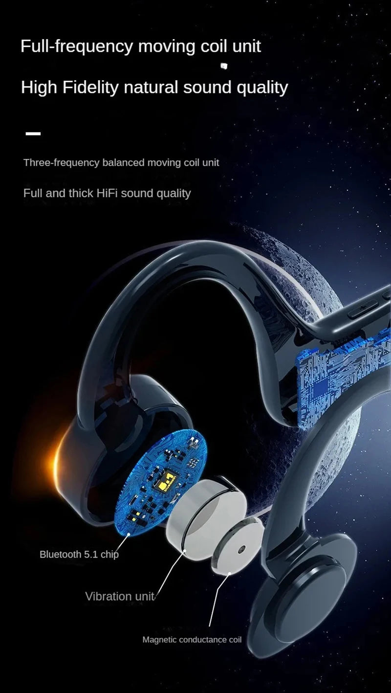 Hot Bone Conduction Swimming Headphones Bluetooth 5.4 IPX8 Waterproof Not In-Ear Wireless Plug-in Card Sports Headphones New