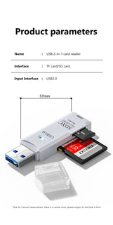 2-in-1 USB 3.0 Card Reader – High-Speed TF & SD Card Adapter for PC & Laptop Promise Mart