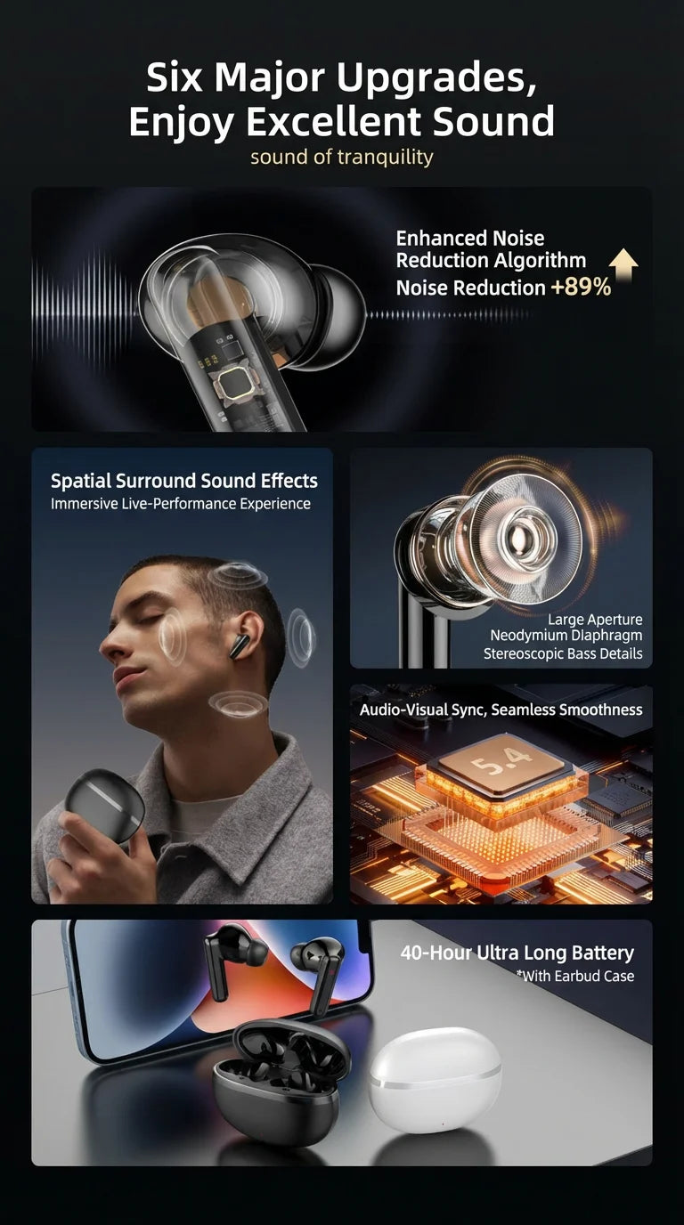 2026 NEW in Ear Bluetooth Earphones with Dual Microphones, Stereo Noise Reduction, Bass HIFI Touch Music Game Earphones
