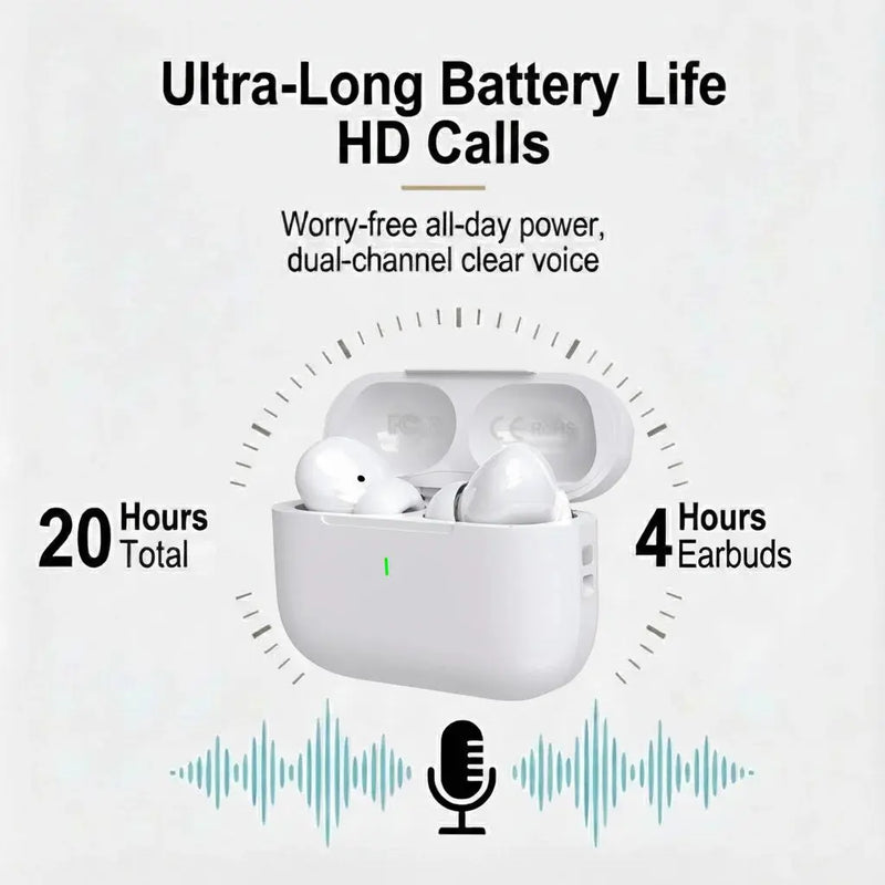 HiFi Wireless Earbuds – Touch Control, ANC & Low Latency Gaming Promise Mart