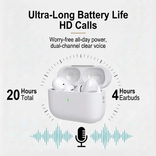 Wireless Bluetooth Earbuds HiFi Stereo Sound Smart Touch Control HD Call Low Latency for Gaming Sports Workouts Promise Mart