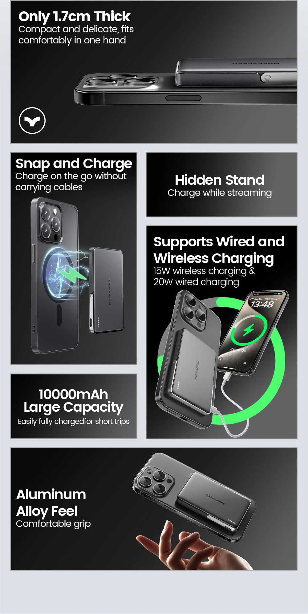 MOVESPEED S10Pro Magnetic Power Bank 10000mAh Wireless Portable External Battery with Stand for MagSafe PowerBank for iPhone 16