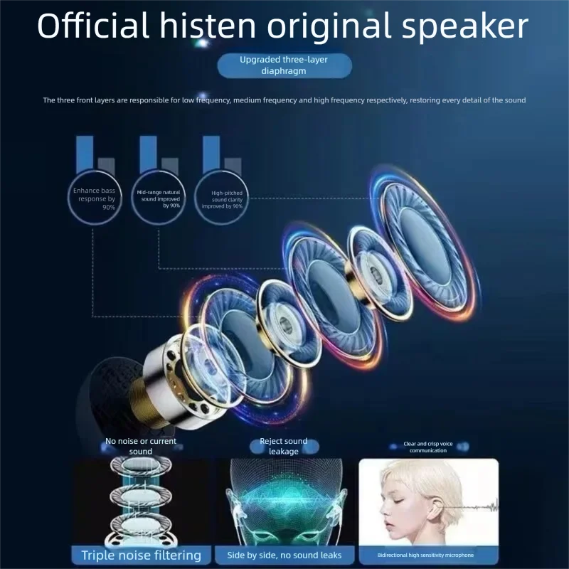 Type-C Wired Earbuds 3.5mm Stereo Gaming Earphones with Microphone No Delay In-Ear Headset for Music Sports Control Mobile Call