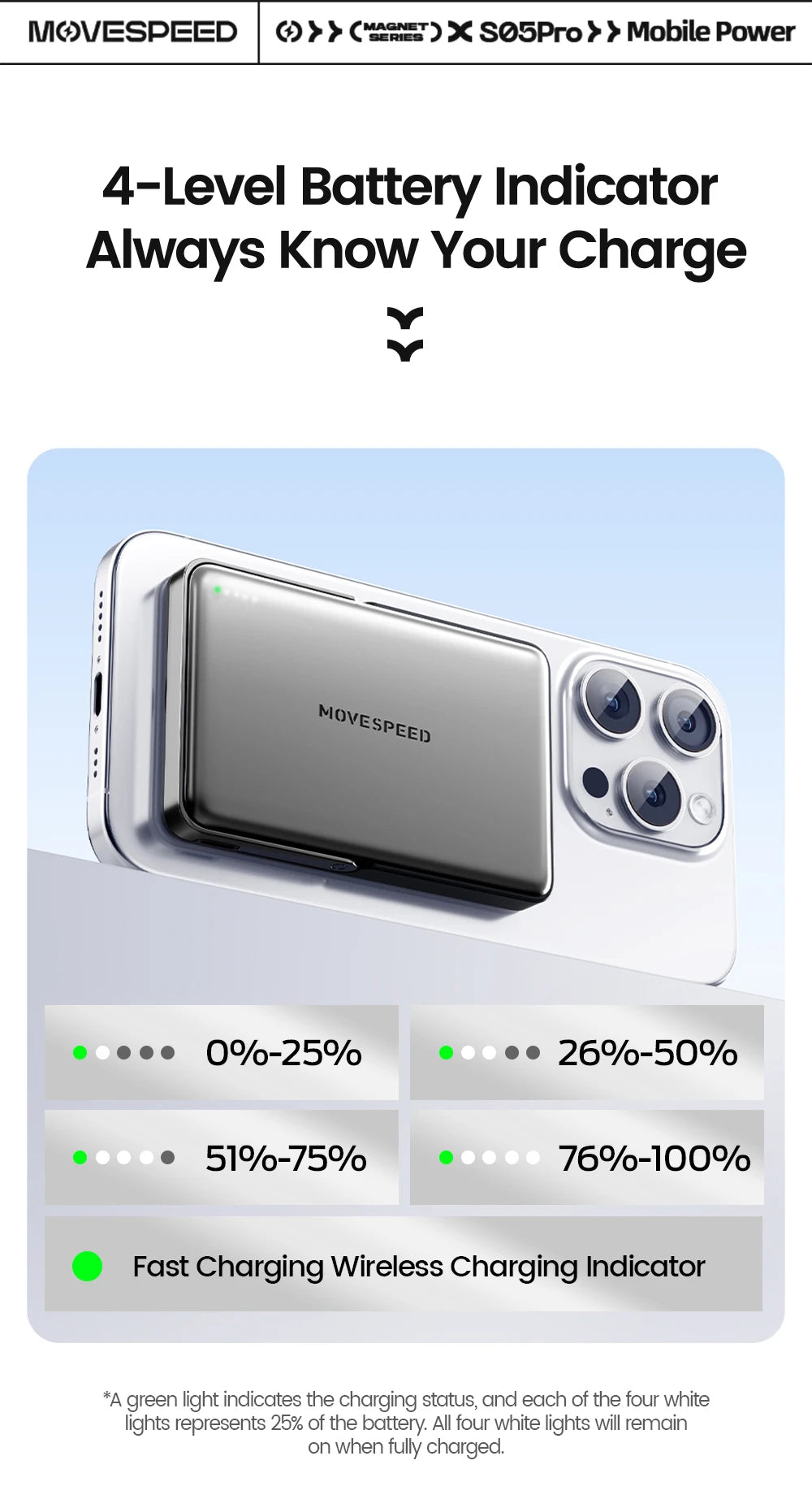 MOVESPEED S10Pro Magnetic Power Bank 10000mAh Wireless Portable External Battery with Stand for MagSafe PowerBank for iPhone 16