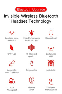 E6S Wireless Bluetooth Earphones TWS Bluetooth Headset Wireless Earbuds Noise Cancelling Earphones with Microphone Headphones Promise Mart