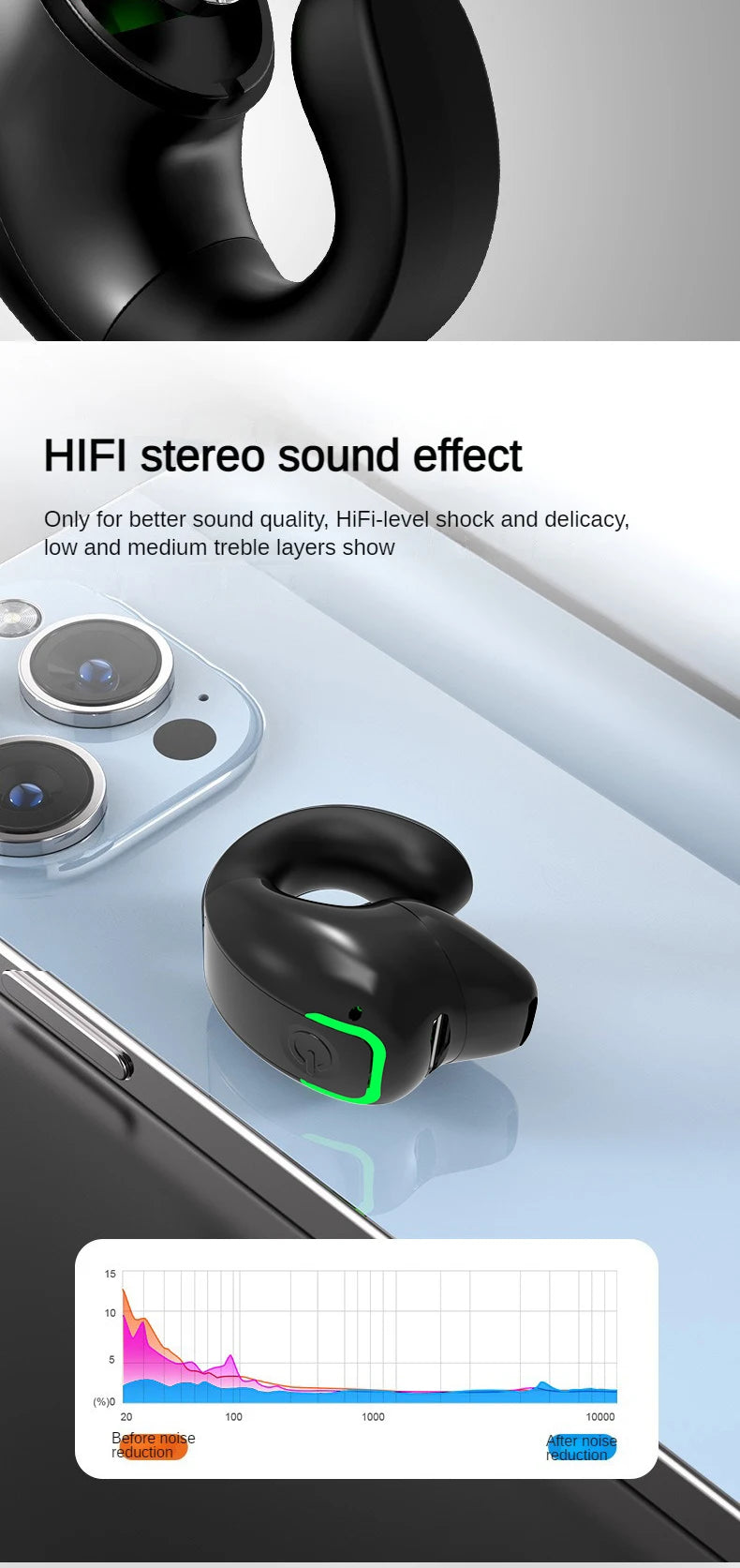 SK GD28 Bone Conduction TWS Headphones Bluetooth V5.3 Ear Clip Lightweight Business Sports Game Headset with Mic Noise Reduction