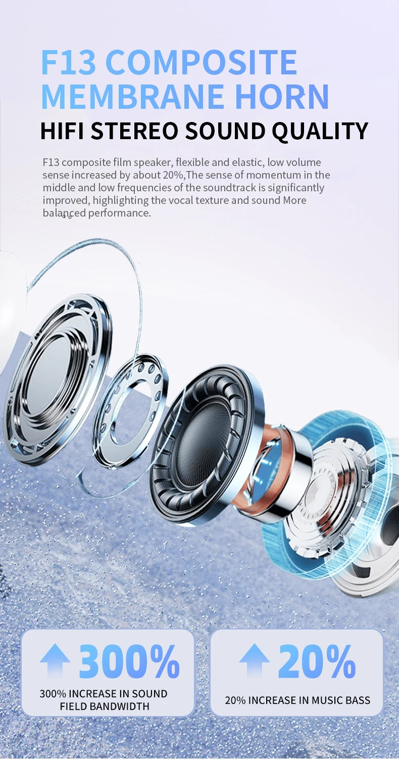 2025 Air Pro Wireless Bluetooth Earphones TWS Headset HiFi Earbuds Noise Reduction Headphones Waterproof For IPHONE Android