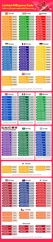 Wireless Car Charger Charging Pad 15w Non Slip Qi Fast Charger For Car Wireless Phone Charger For Android For IPhone 11/12/13/14 Promise Mart