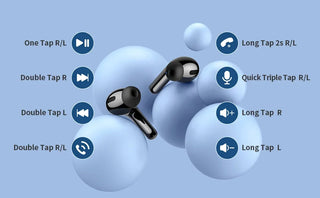 Wireless Earphones with Bluetooth 5.3, Quad-Mic Call Noise Reduction ENC, 50H Playtimes Wireless Earbuds Bluetooth Headphones Promise Mart