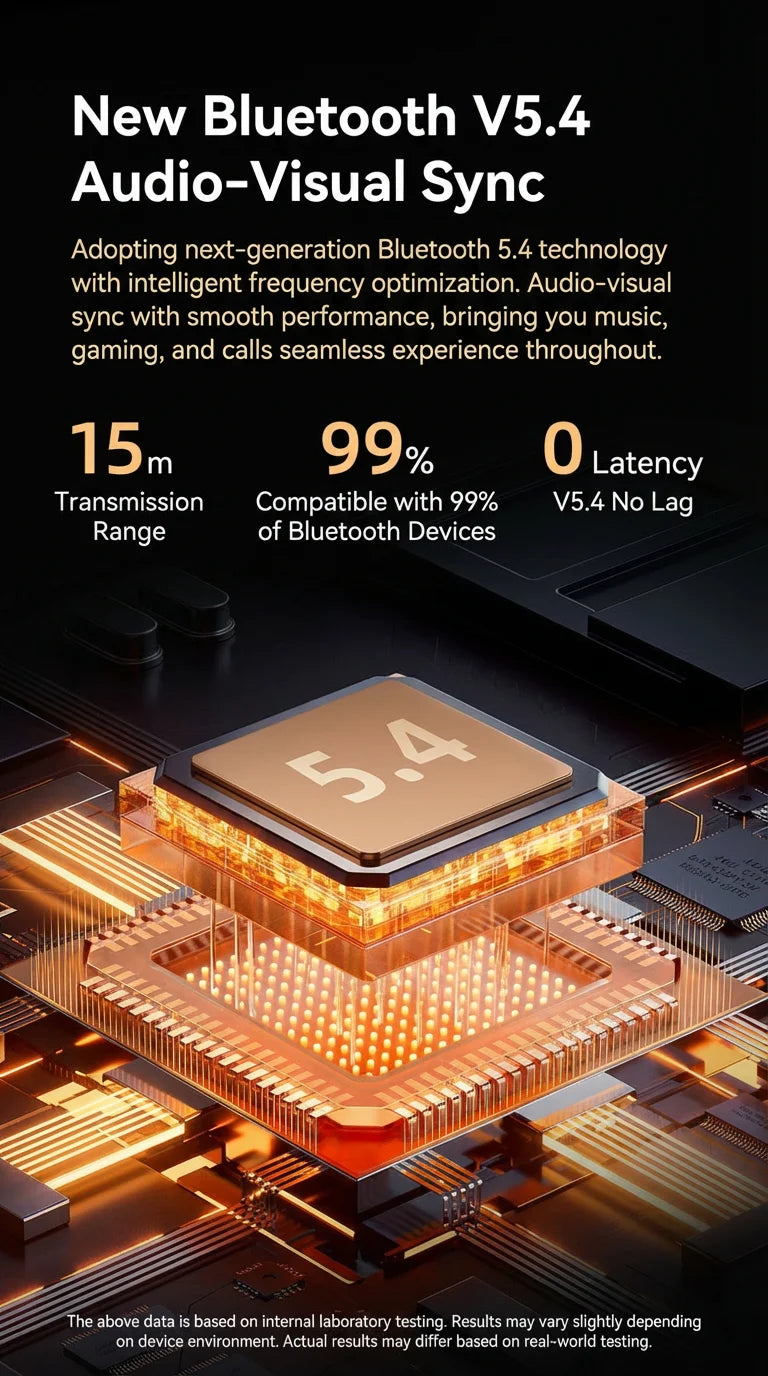 2026 NEW in Ear Bluetooth Earphones with Dual Microphones, Stereo Noise Reduction, Bass HIFI Touch Music Game Earphones