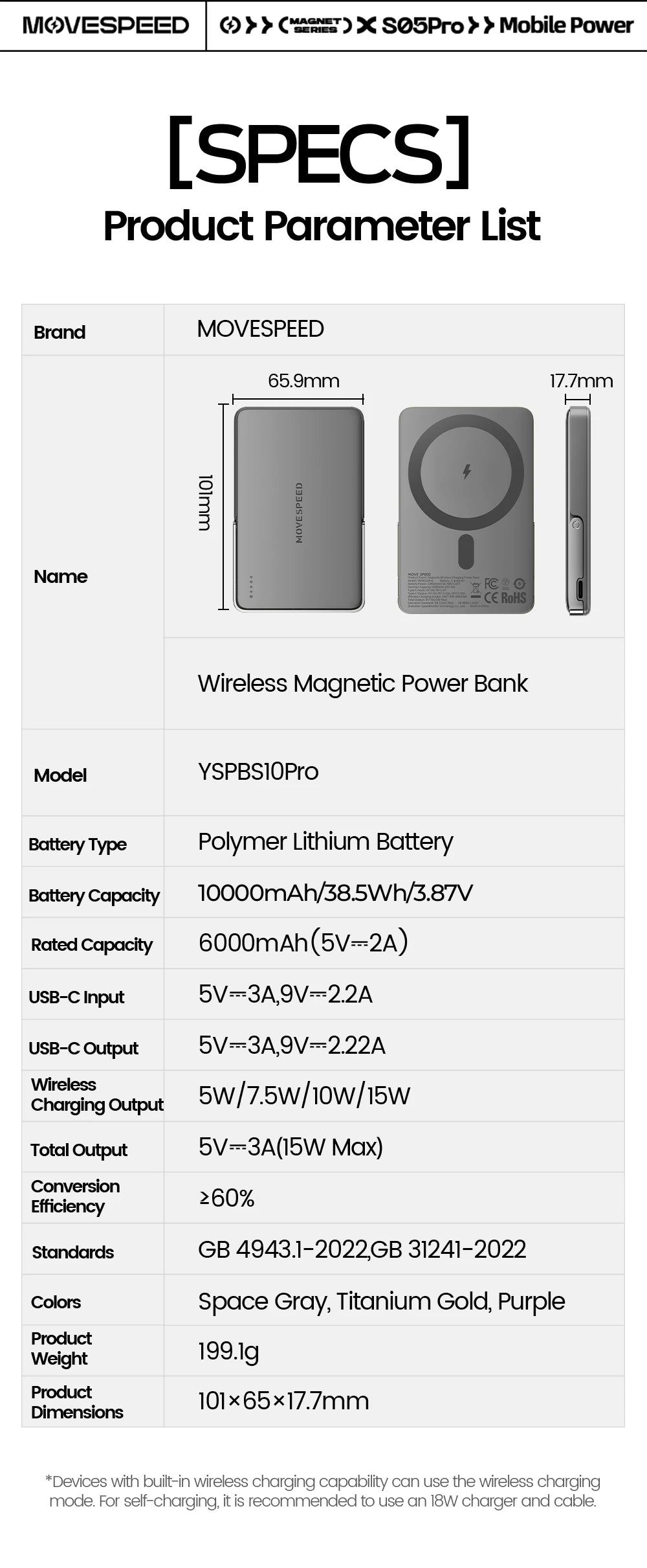 MOVESPEED S10Pro Magnetic Power Bank 10000mAh Wireless Portable External Battery with Stand for MagSafe PowerBank for iPhone 16
