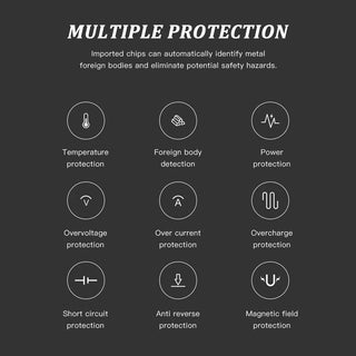 Wireless Charger Can Cut 15W Intelligent Automatic Sensing Suitable For Android, Huawei Fast Charging, Car Home Charger Promise Mart